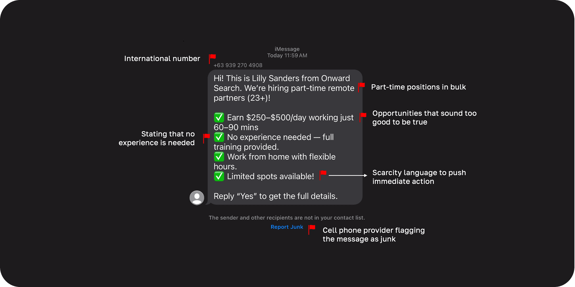 Example of Fraudulent Job Seeker Outreach