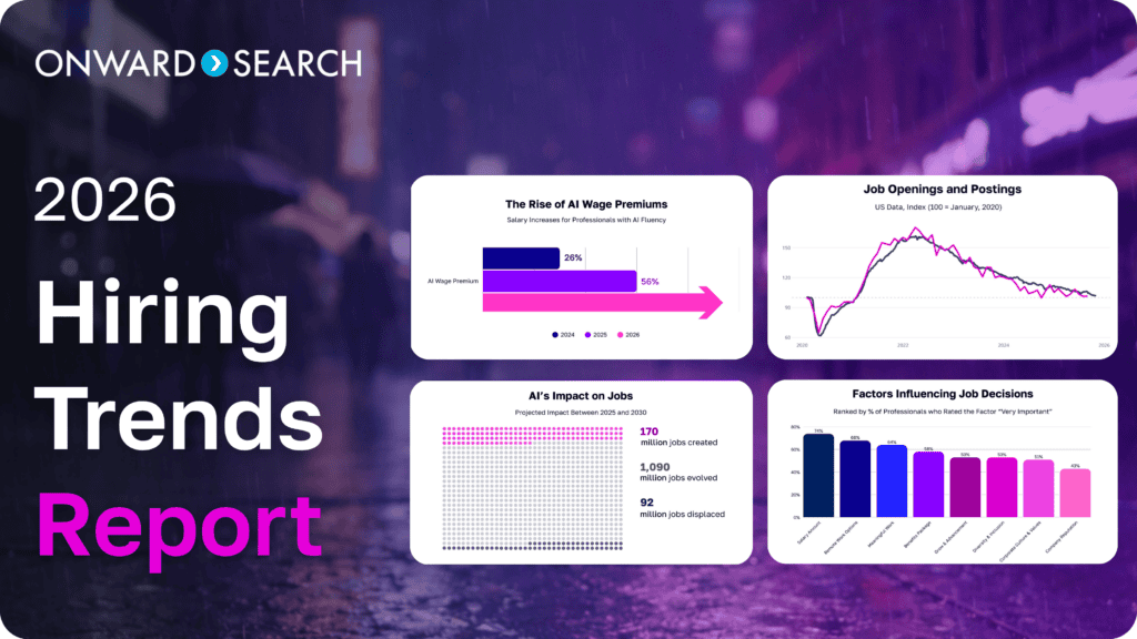 Previews of Onward Search's 2026 Hiring Trends Report charts and graphs highlighting “The Rise of AI Wage Premiums,” “Job Openings and Postings,” “AI’s Impact on Jobs,” and “Factors Influencing Job Decisions.”