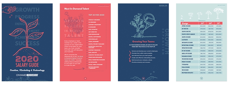 2020 Digital Creative Salary Guide Preview